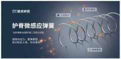 <b>针对软床发产物</b>